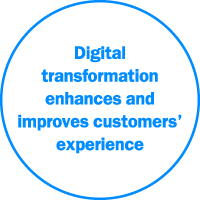 Digital transformation enhances and improves customers' experience